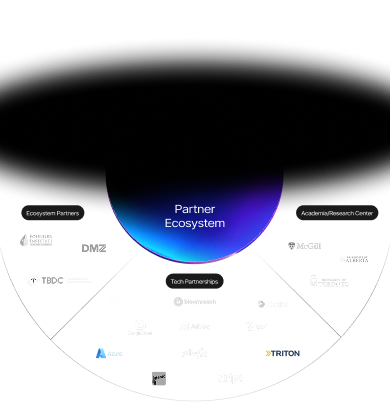 RootQuotient partnership ecosystem Venn diagram showing technology, academia, and ecosystem partners